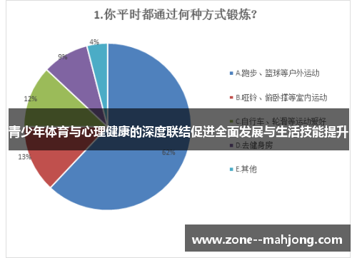 青少年体育与心理健康的深度联结促进全面发展与生活技能提升
