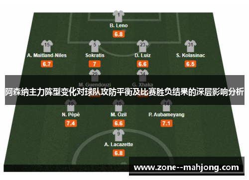 阿森纳主力阵型变化对球队攻防平衡及比赛胜负结果的深层影响分析 阿森纳主力阵型变化对球队攻防平衡及比赛胜负结果的深层影响分析