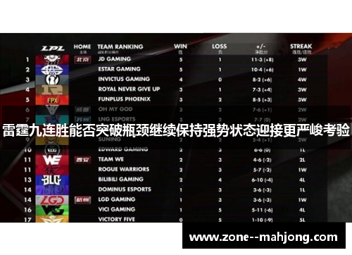 雷霆九连胜能否突破瓶颈继续保持强势状态迎接更严峻考验