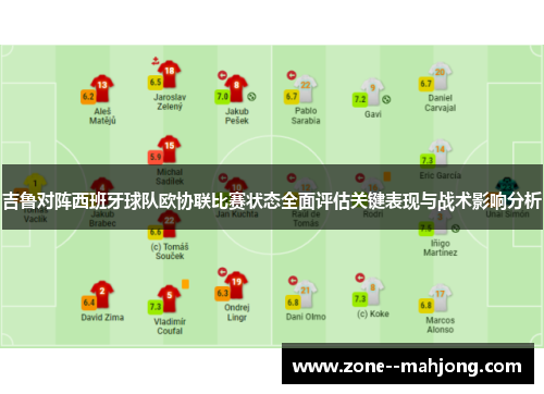 吉鲁对阵西班牙球队欧协联比赛状态全面评估关键表现与战术影响分析 吉鲁对阵西班牙球队欧协联比赛状态全面评估关键表现与战术影响分析