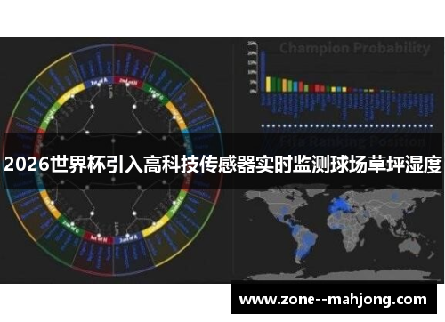 2026世界杯引入高科技传感器实时监测球场草坪湿度